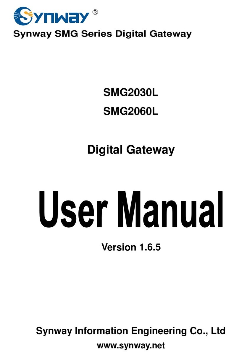 Sunway SMG Series User manual