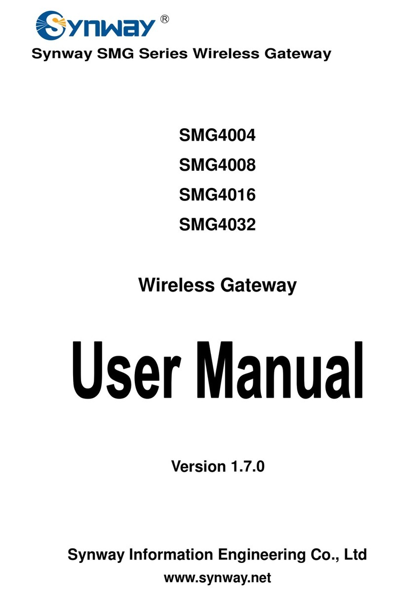 Sunway SMG Series User manual