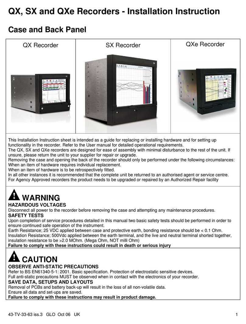 Honeywell SX User manual
