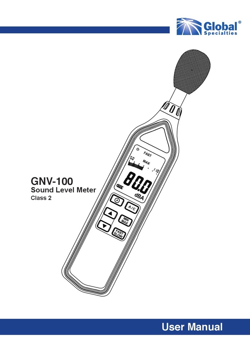 Global GNV-100 user manual