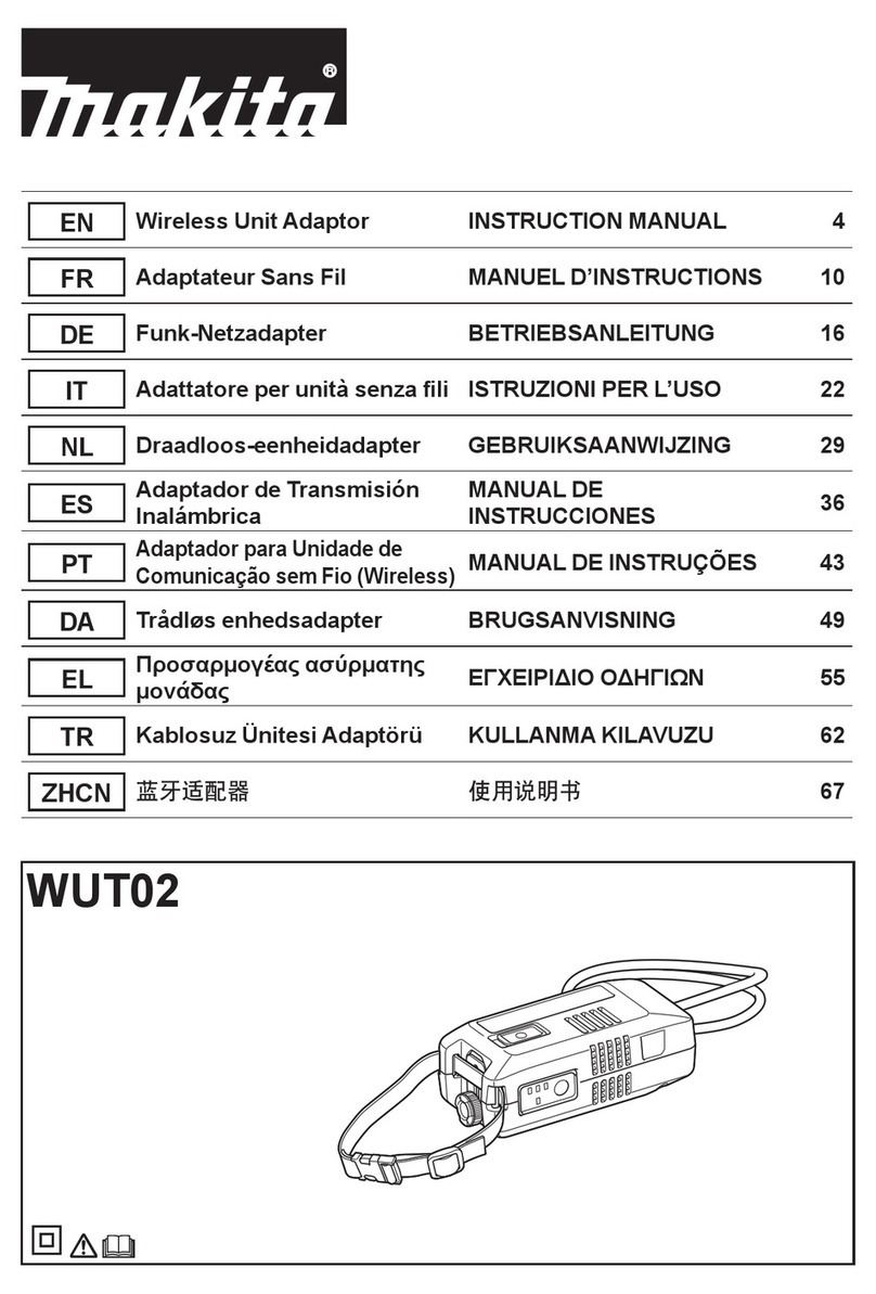 Makita WUT02U instruction manual