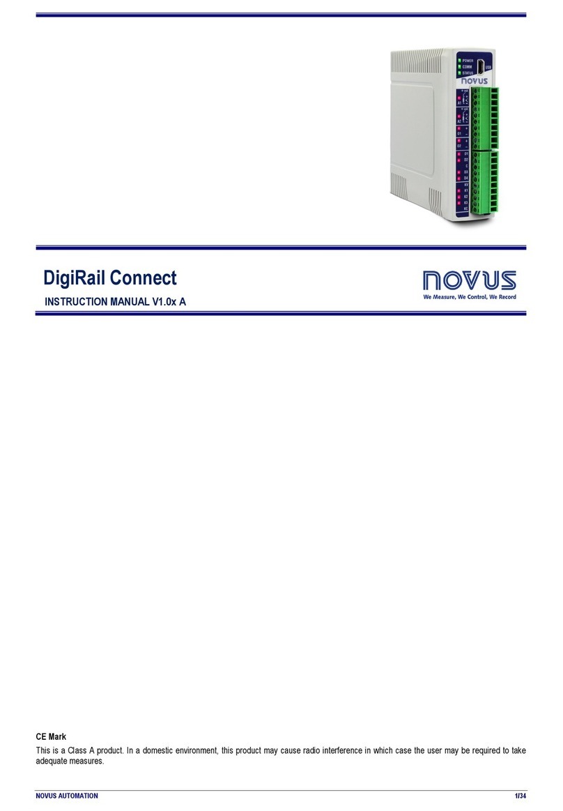 Novus DigiRail Connect Series User manual