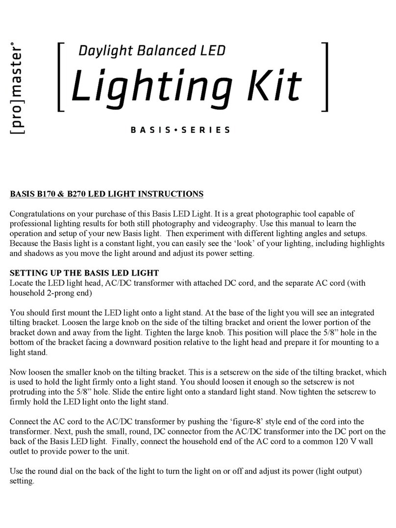pro master Basis B170 User manual