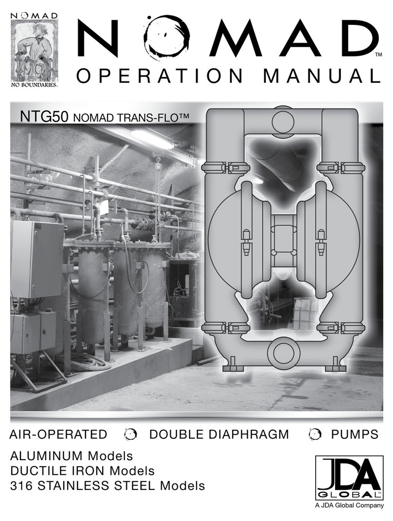JDA Global NOMAD TRANS-FLO NTG50 Series Operation manual