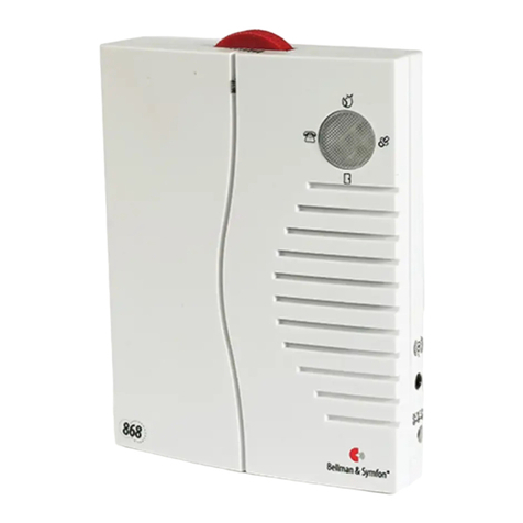 Bellman & Symfon Visit 868 BE1450 User manual
