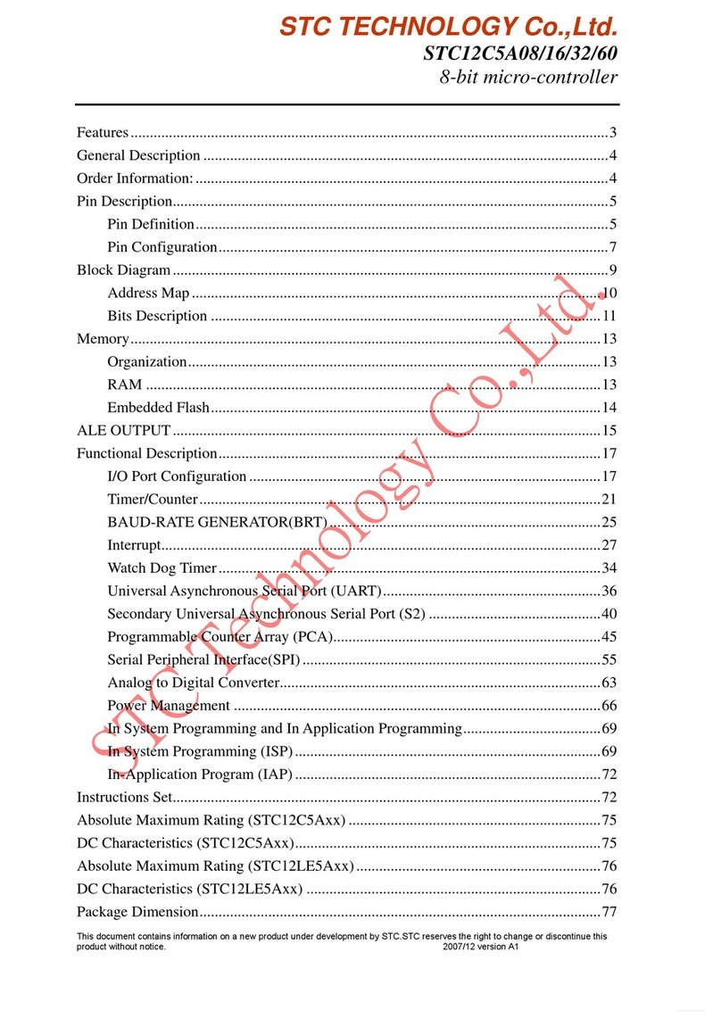 STC STC12C5A Series User manual