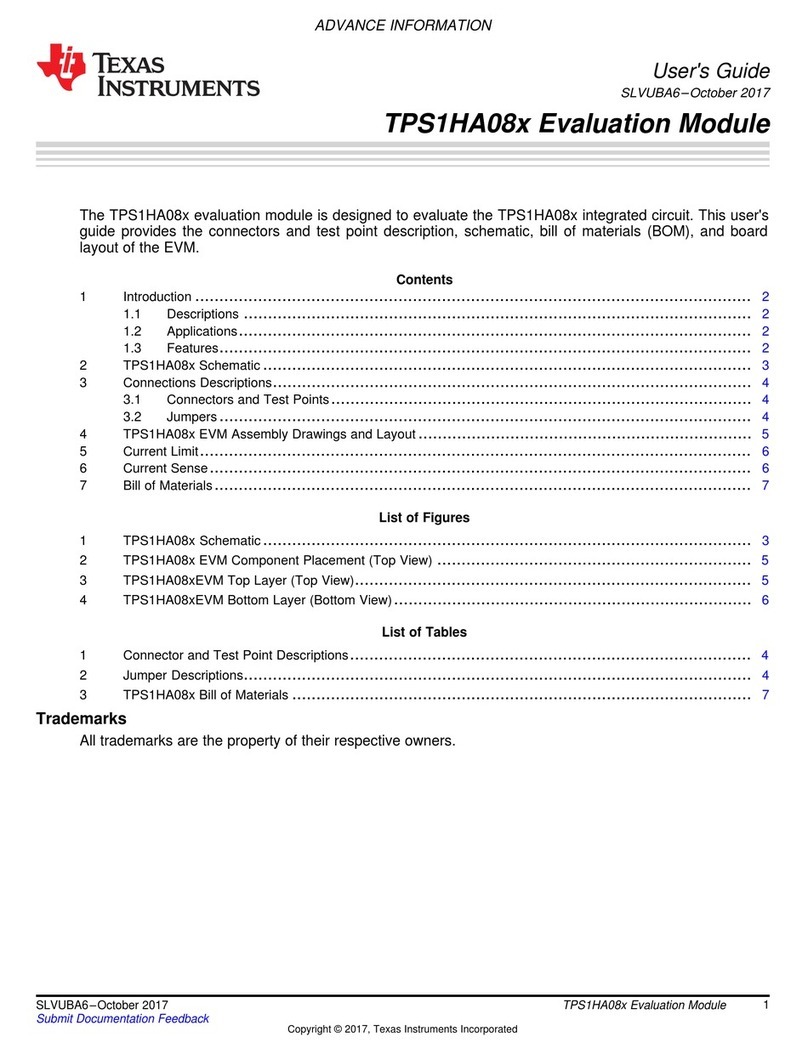 Texas Instruments TPS1HA08x User manual