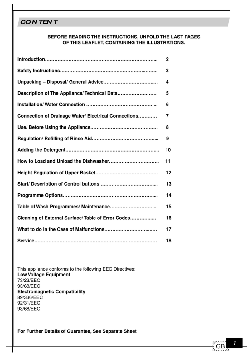 Belling IDW603 Technical data