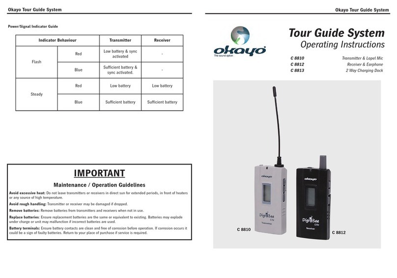Okayo C 8812 User manual