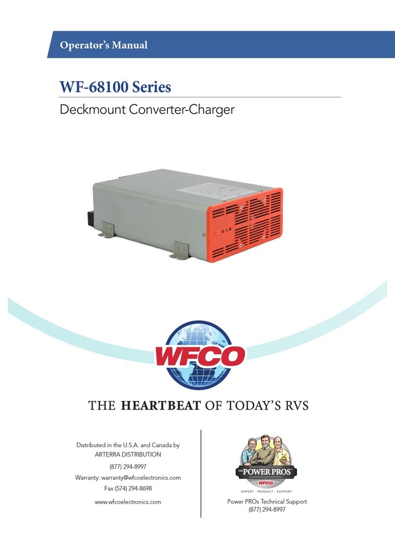WFCO WF-68100 Series User manual