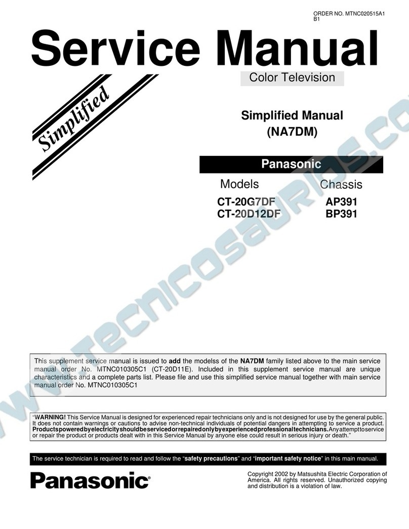 Panasonic CT20D12DF - 20" COLOR TV User manual