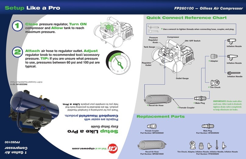 Campbell Hausfeld FP260100 Quick start guide