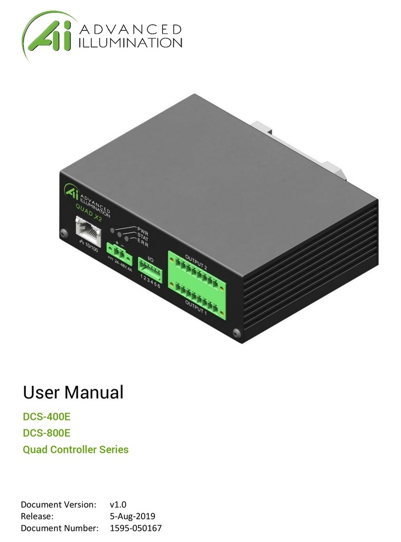 Advanced Illumination Quad Controller Series user manual