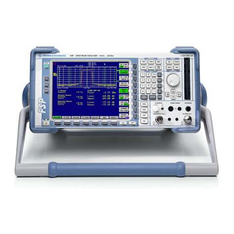 Rohde & Schwarz R&S FSP Series operating manual