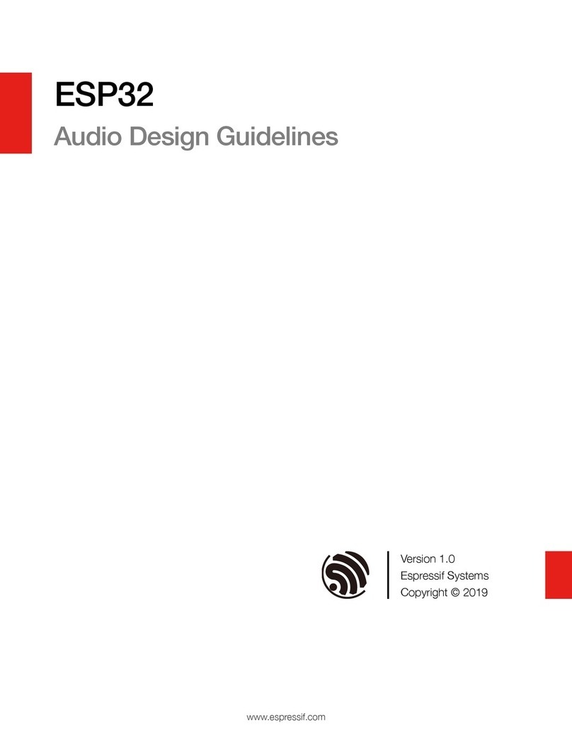 Espressif Systems ESP32 Series Design guidelines