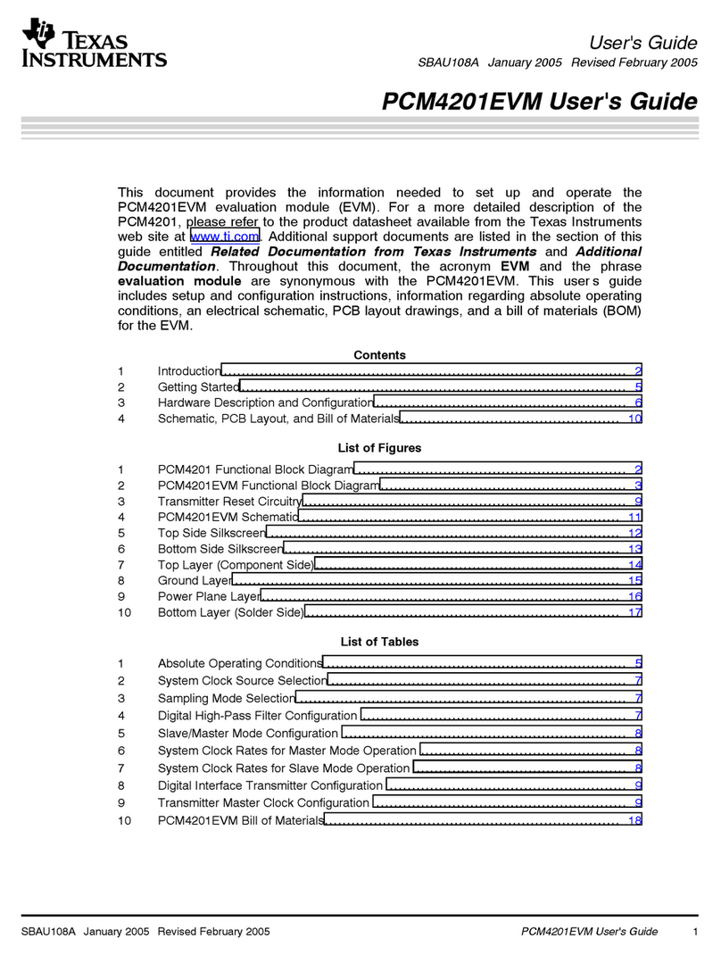 Texas Instruments PCM4201EVM User manual
