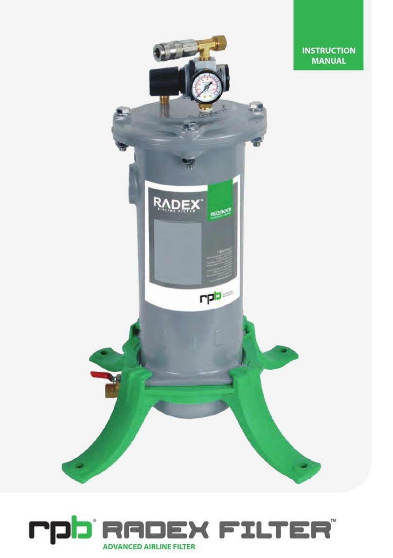 RPB radex instruction manual