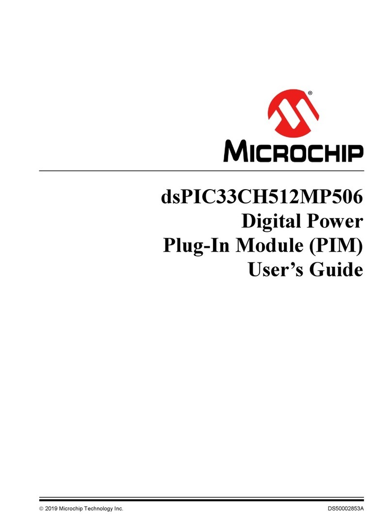 Microchip Technology dsPIC33CH512MP506 User manual