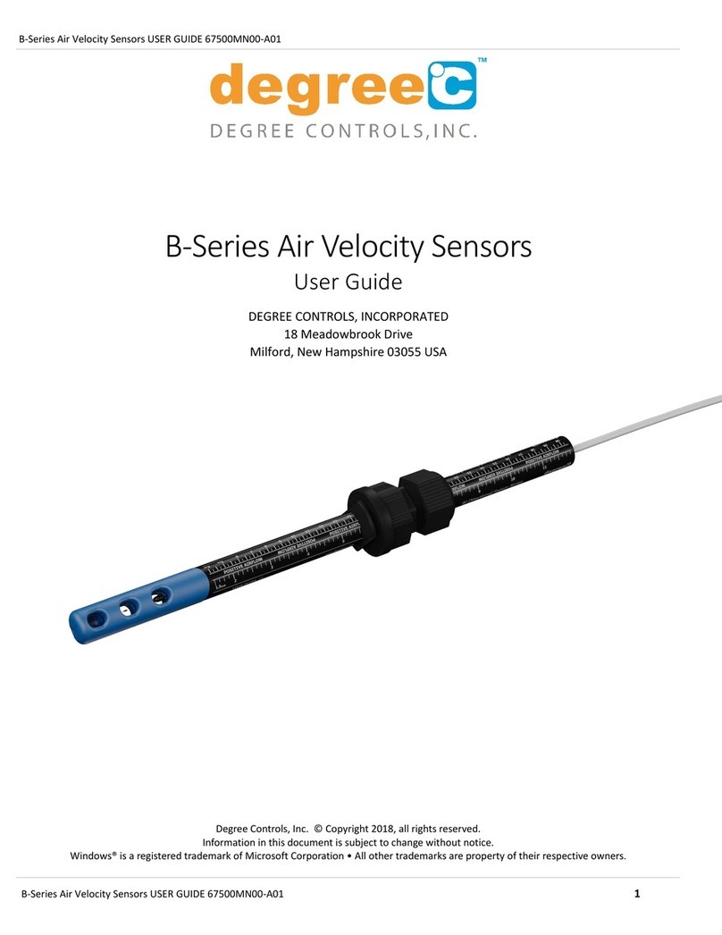 DEGREE CONTROLS B-Series user guide
