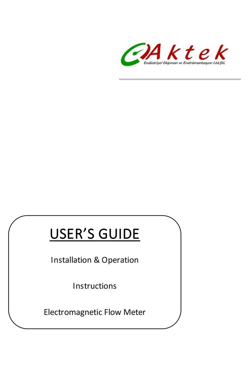 Aktek AFLO user guide