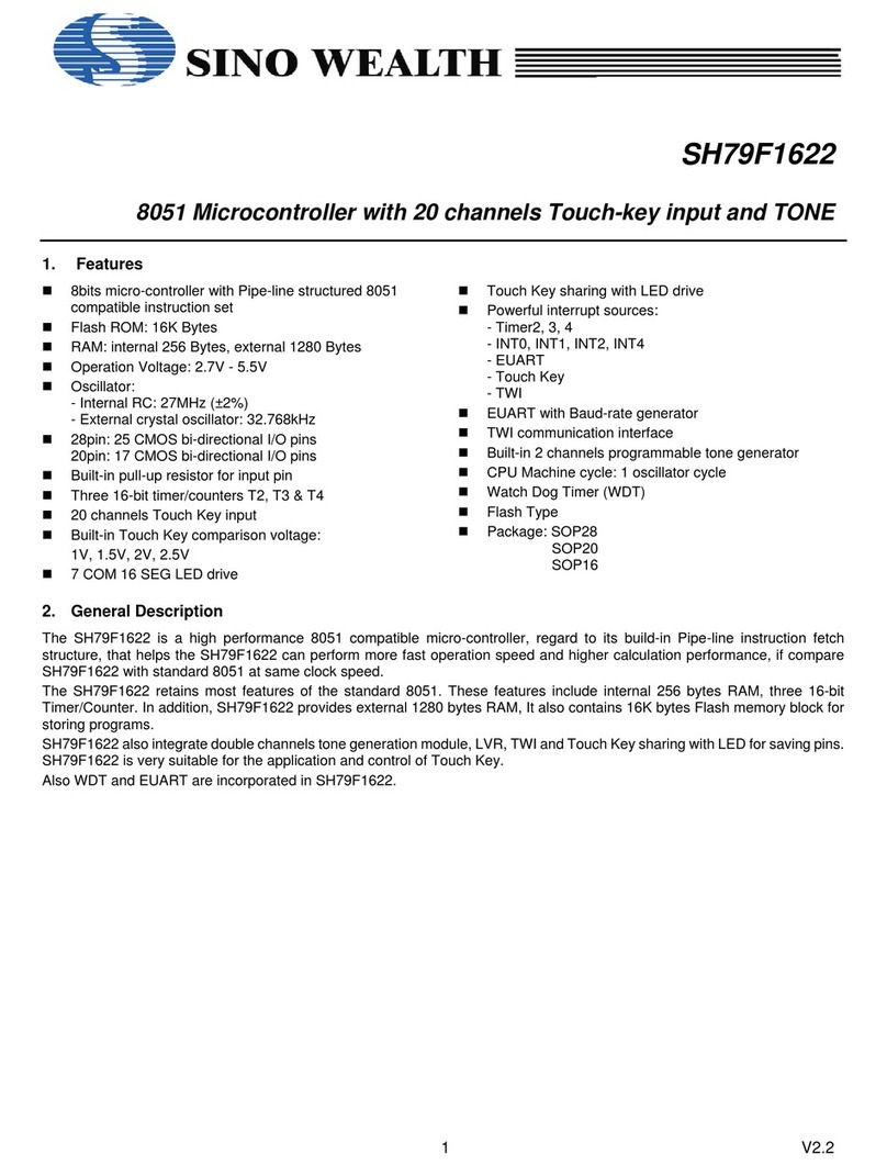 Sino Wealth SH79F1622 manual