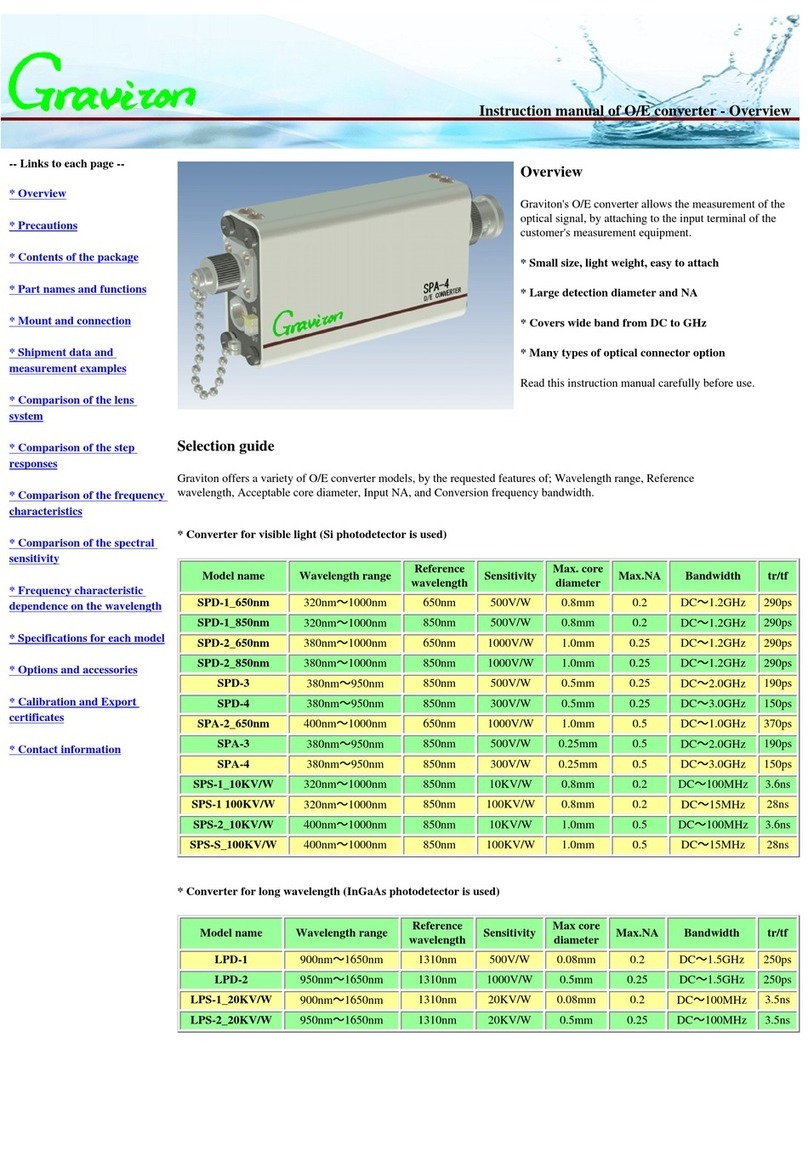 Graviton SPD-1_650nm instruction manual