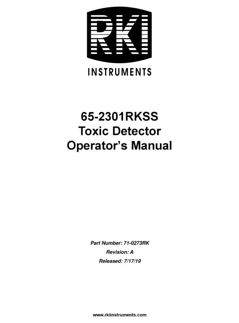 RKI Instruments 65-2301RKSS Series User manual