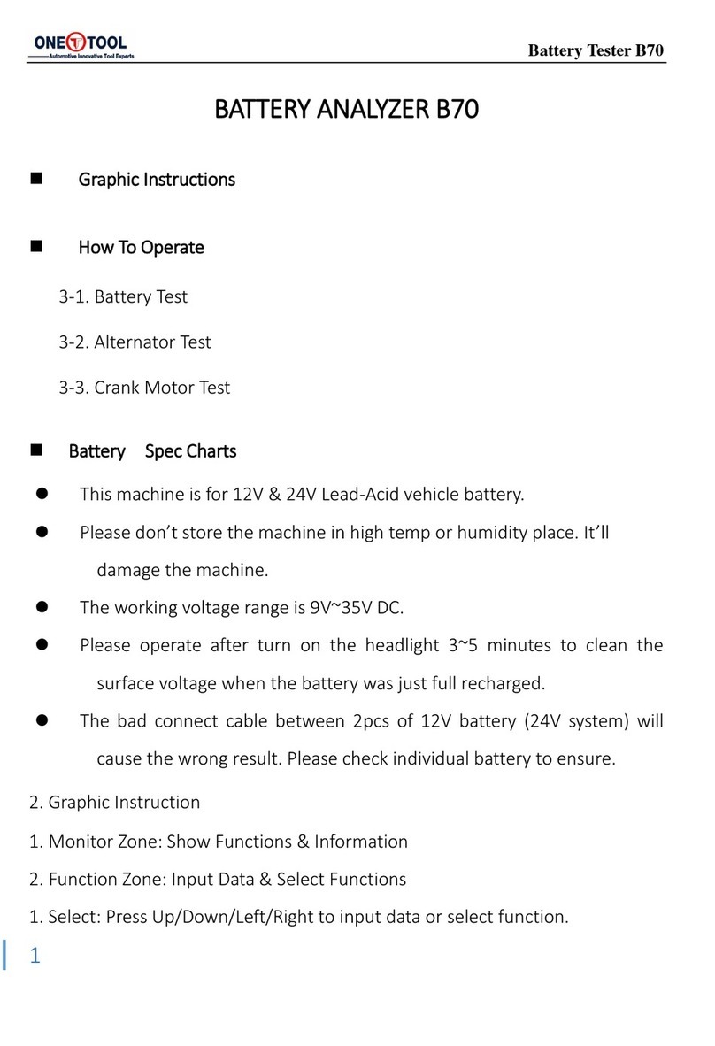 One-Tool B70 user manual One-Tool B70 user manual
