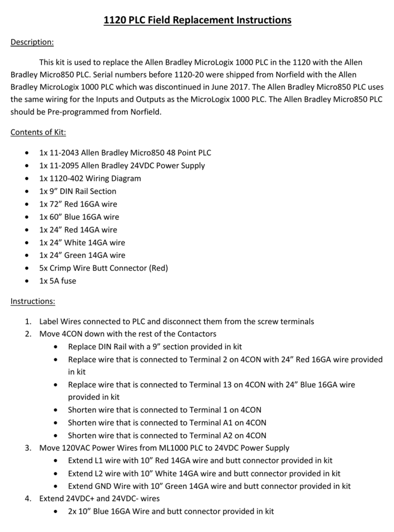Allen-Bradley MicroLogix 1000 PLC Guide