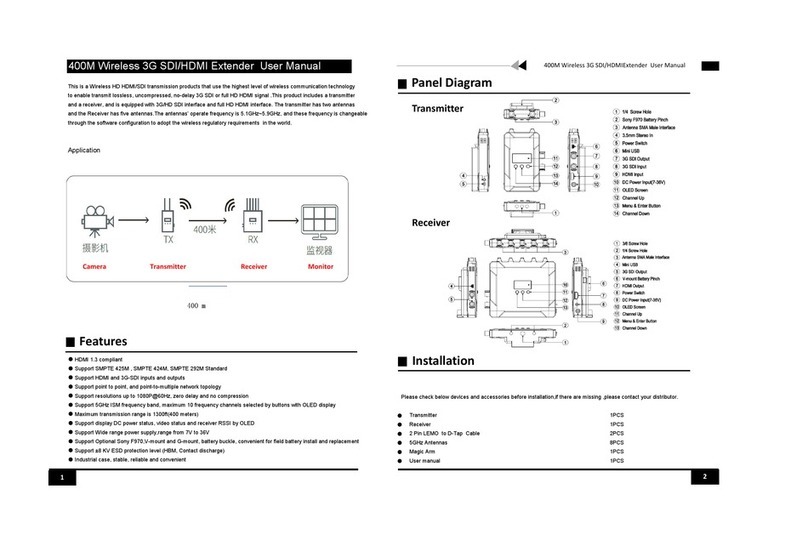 LINK-MI LM-WHS400 User manual