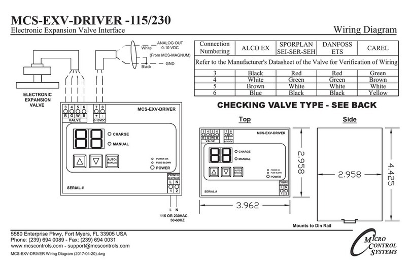Micro control systems MCS-EXV-Driver-115 Quick start guide