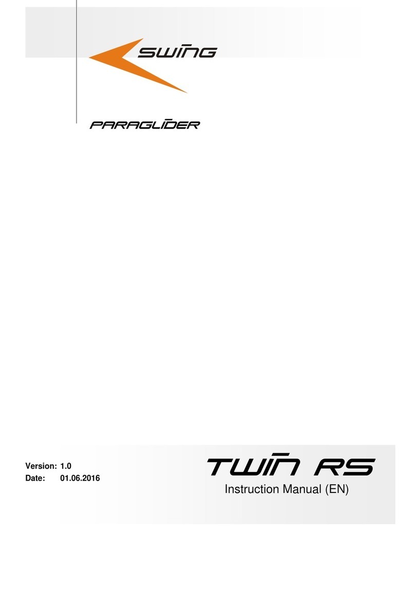 Swing Twin RS User manual