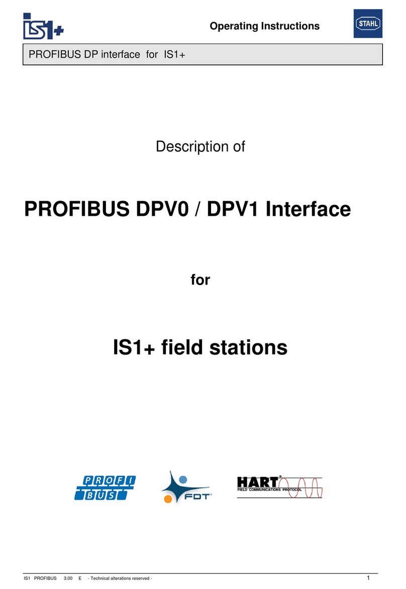 Stahl PROFIBUS DP Series User manual