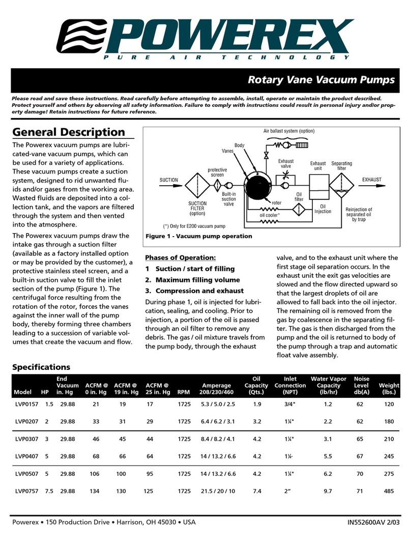 Powerex LVP0157 User manual