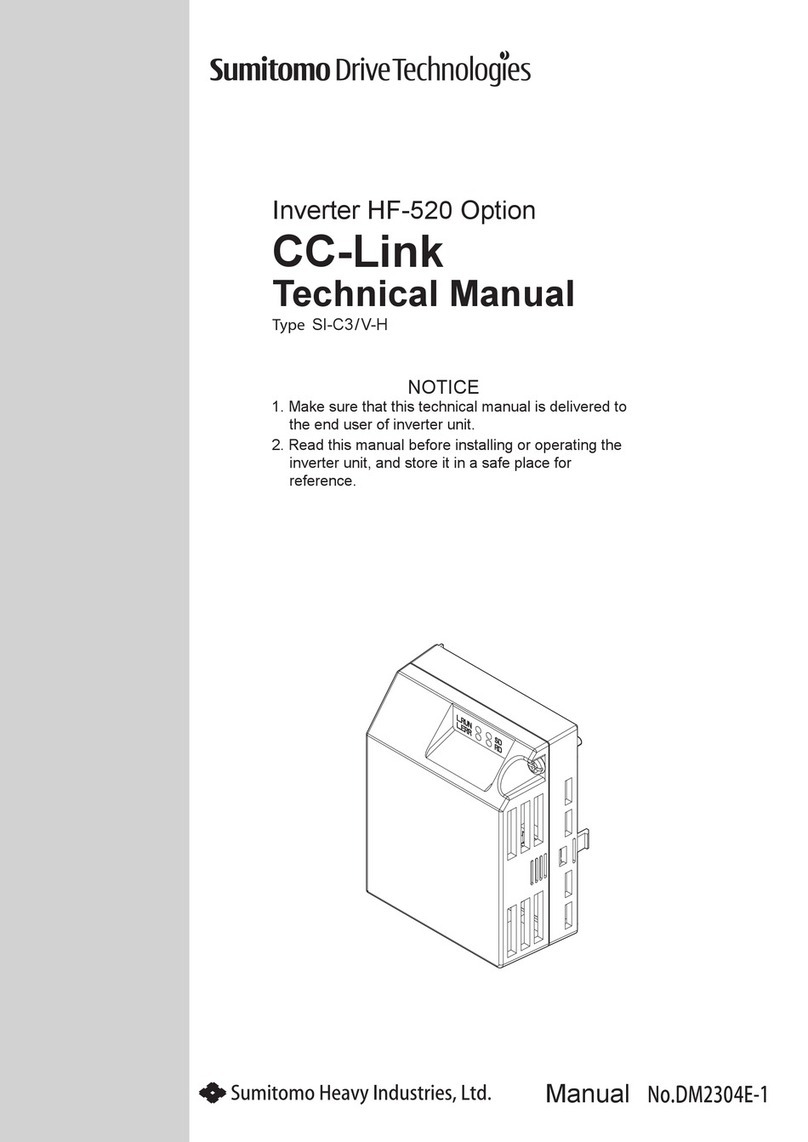 Sumitomo HF-520 Series User manual