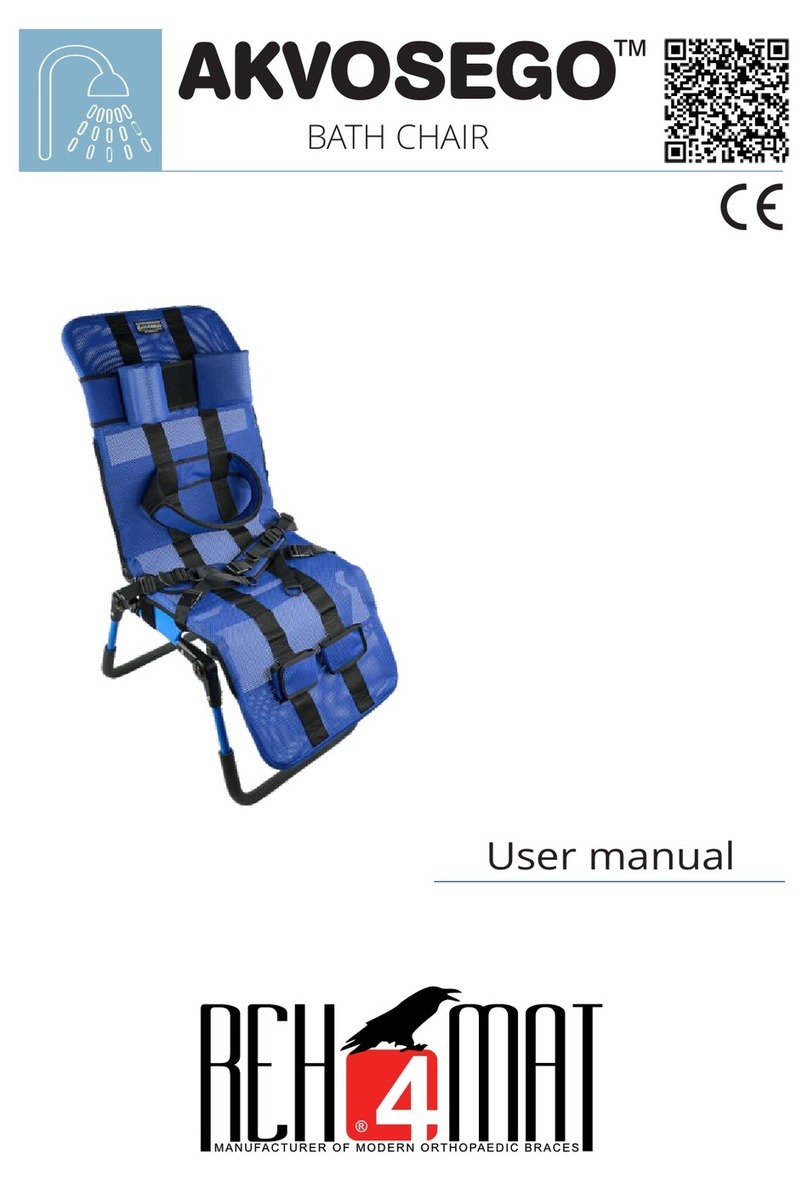 REH4MAT AKVOSEGO User manual REH4MAT AKVOSEGO User manual