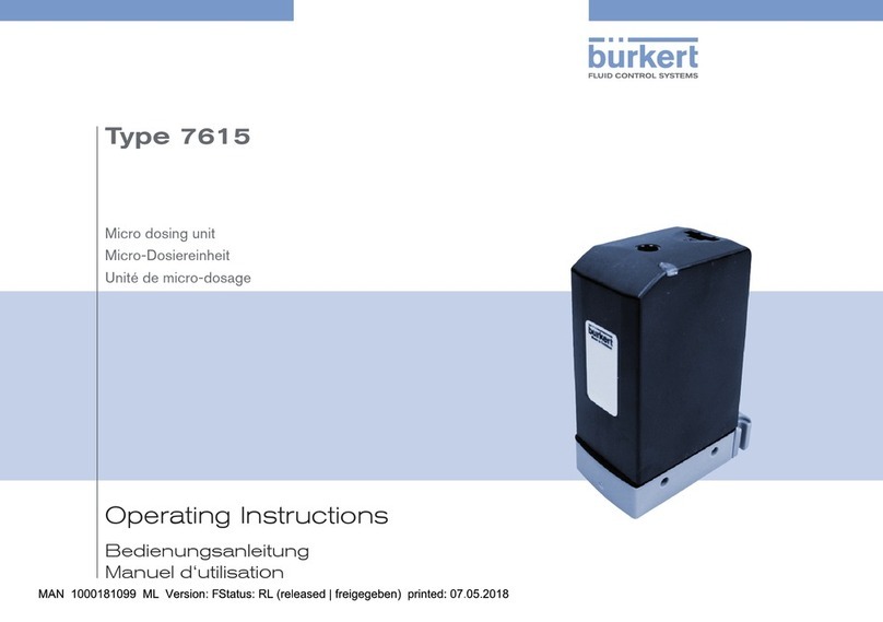 Burkert 7615 operating instructions