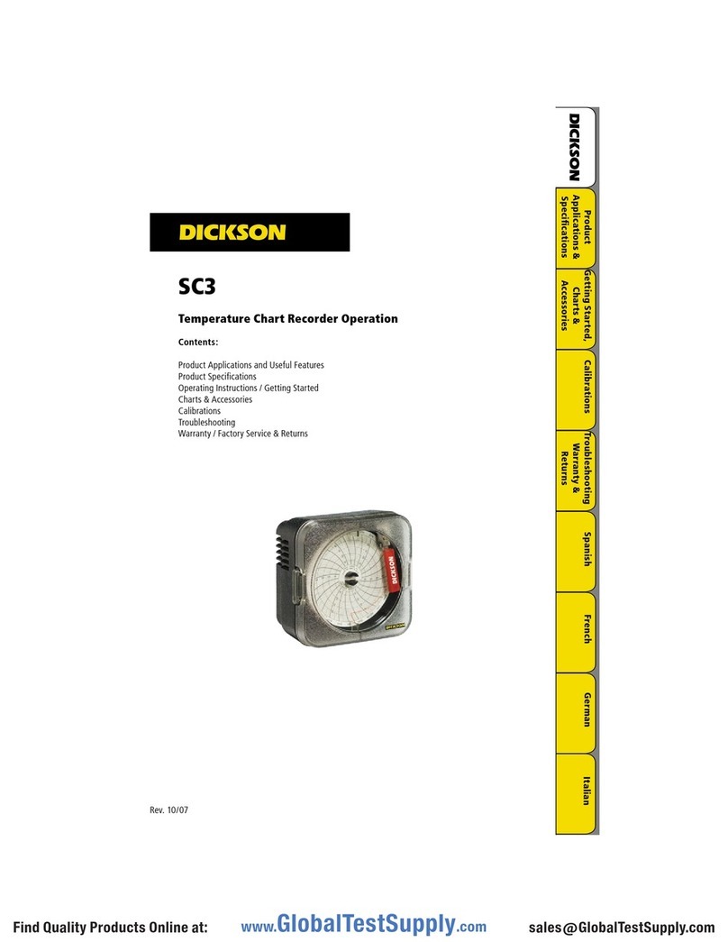 Dickson SC3 Series User manual