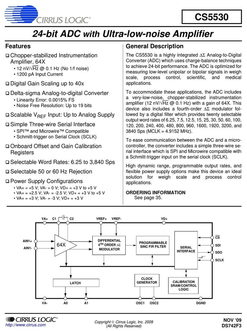 Cirrus Logic CS5530 manual