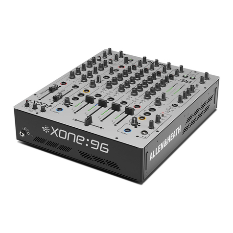 ALLEN & HEATH XONE:96 User manual