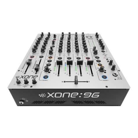 ALLEN & HEATH XONE:96 User manual