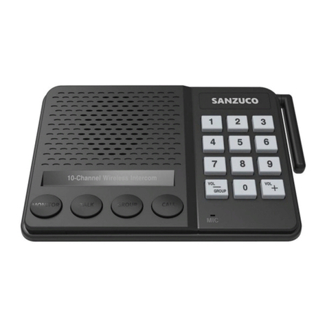 SANZUCO FTAN40A User manual