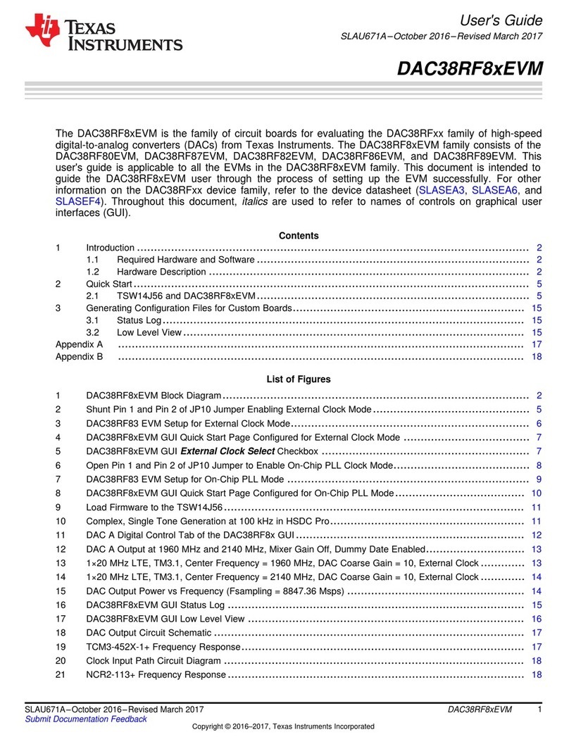 Texas Instruments DAC38RF8xEVM Series User manual