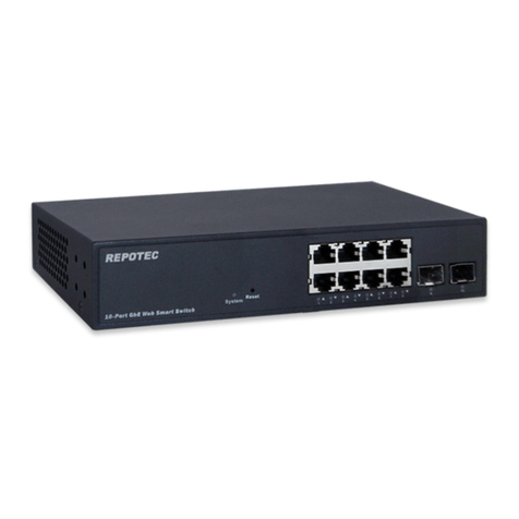 Repotec RP-G1510W Operator's manual