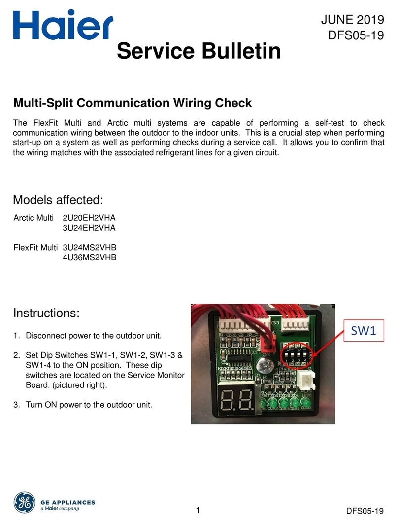 Haier Arctic Multi 2U20EH2VHA Reference manual