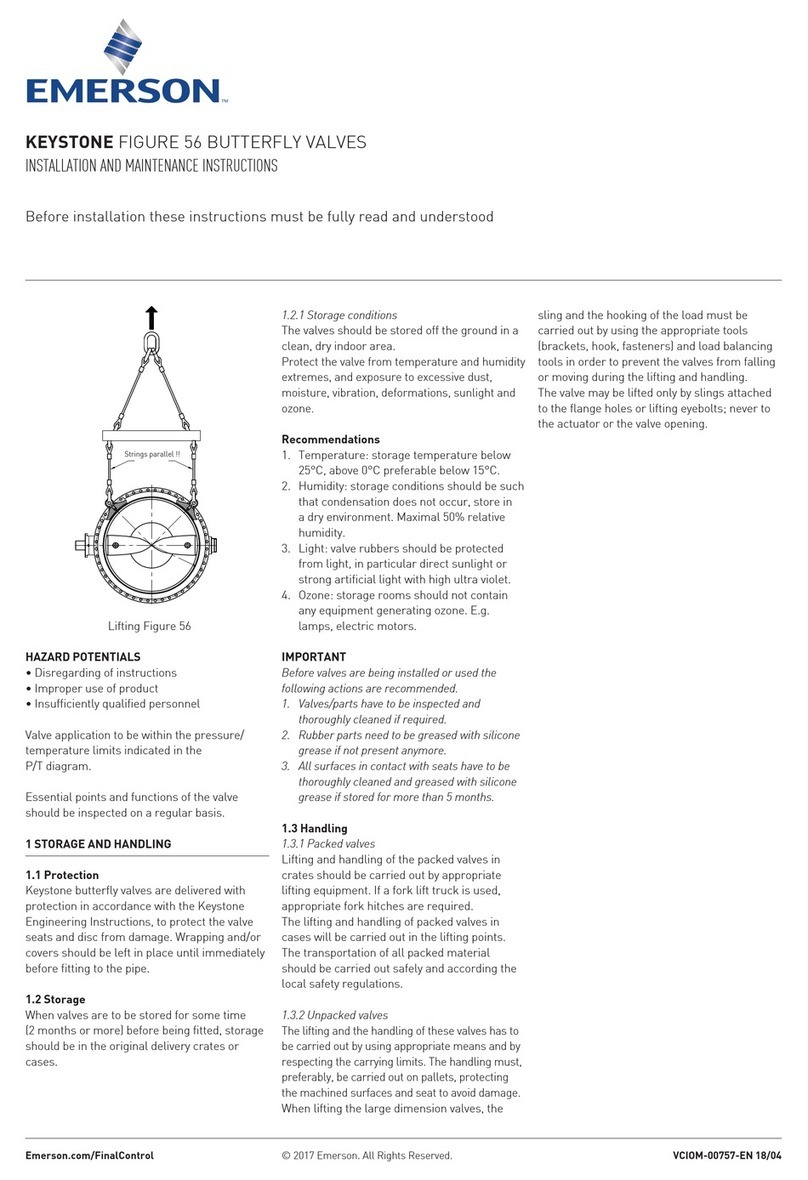 Emerson Keystone Figure 56 User manual