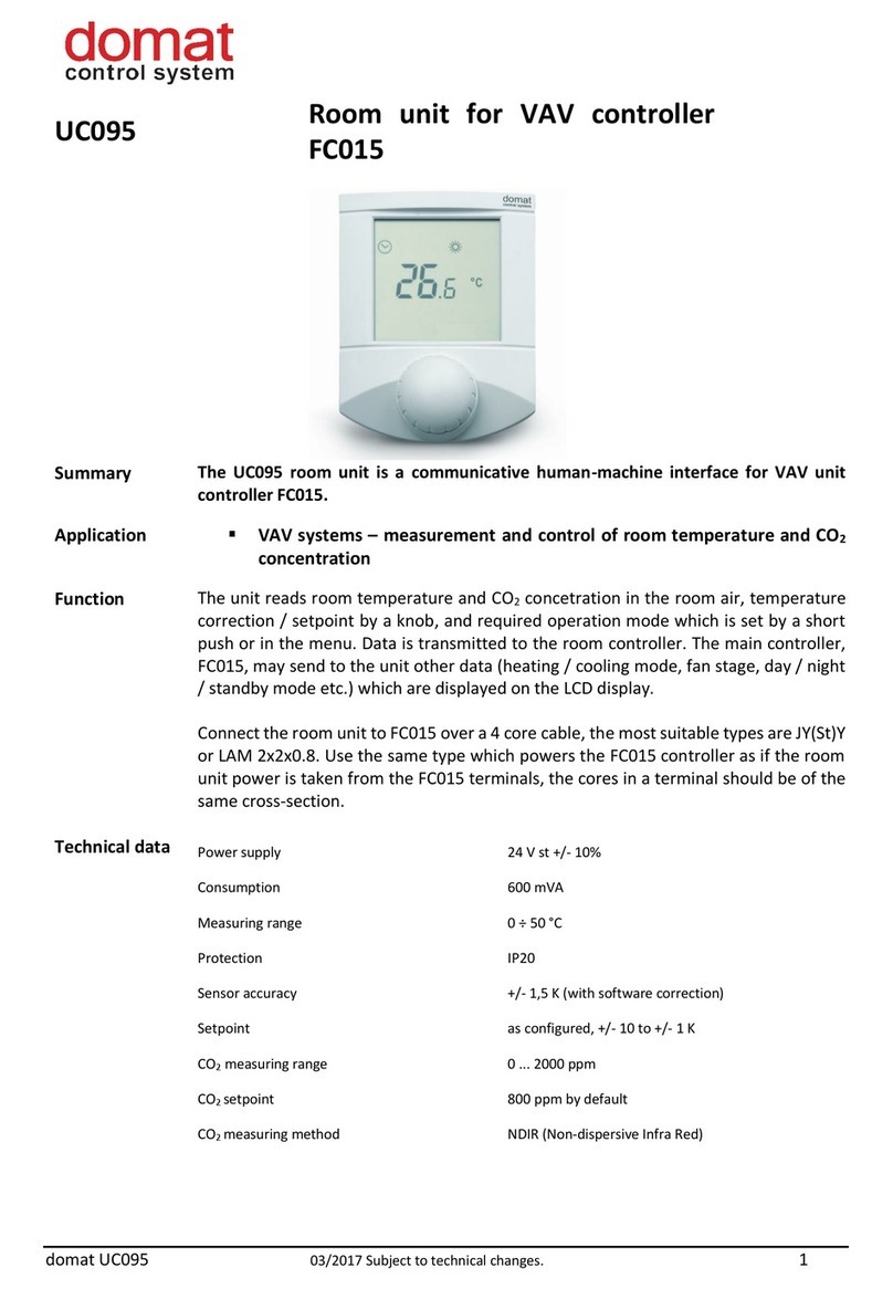 domat UC095 Technical data