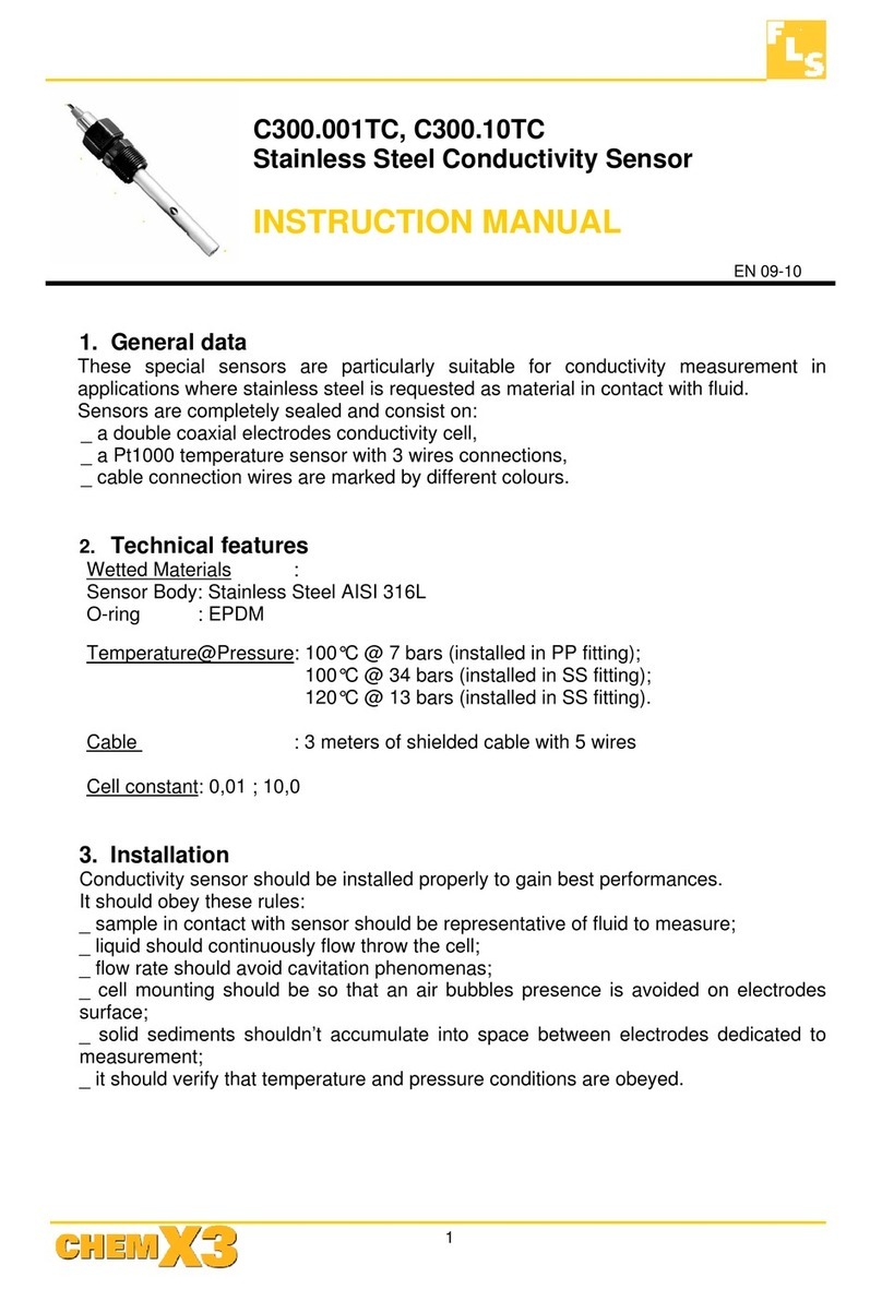 FLS C300.001TC instruction manual