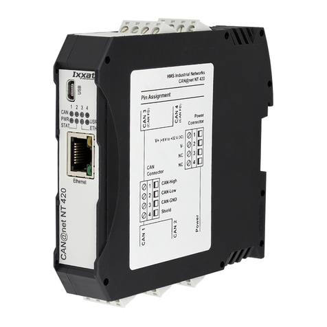 HMS Ixxat CAN@net NT 420 User manual