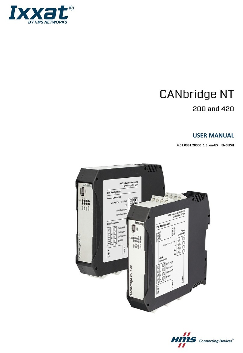 HMS Ixxat CAN@net NT 200 User manual
